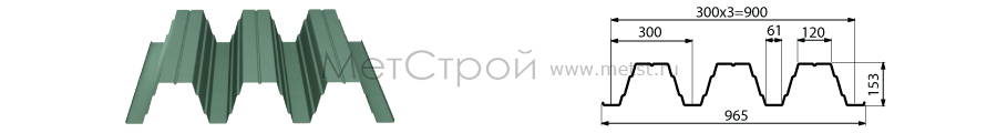 Профнастил Н153-900